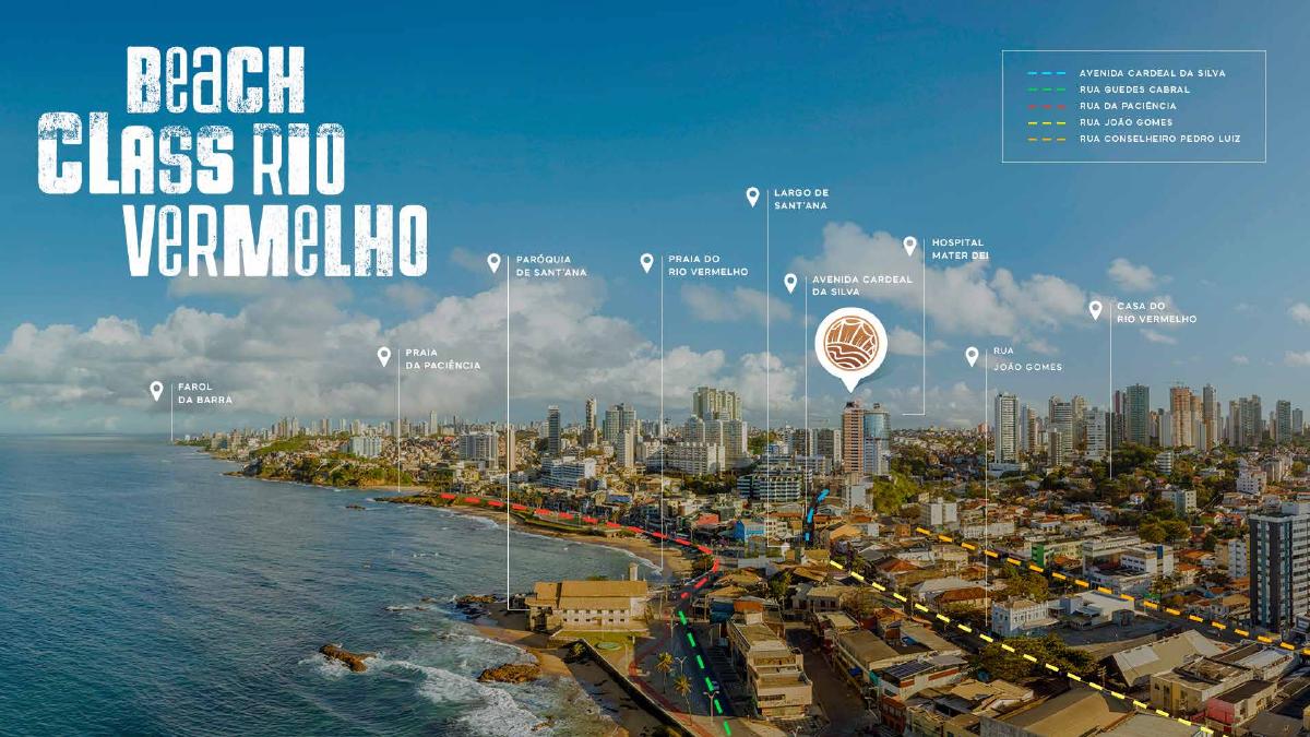 Galeria de Oportunidade no Rio Vermelho