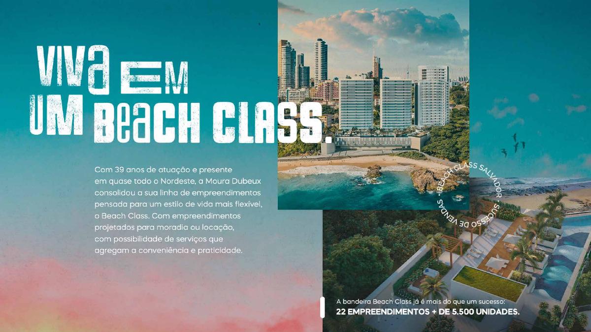 Galeria de Oportunidade no Rio Vermelho